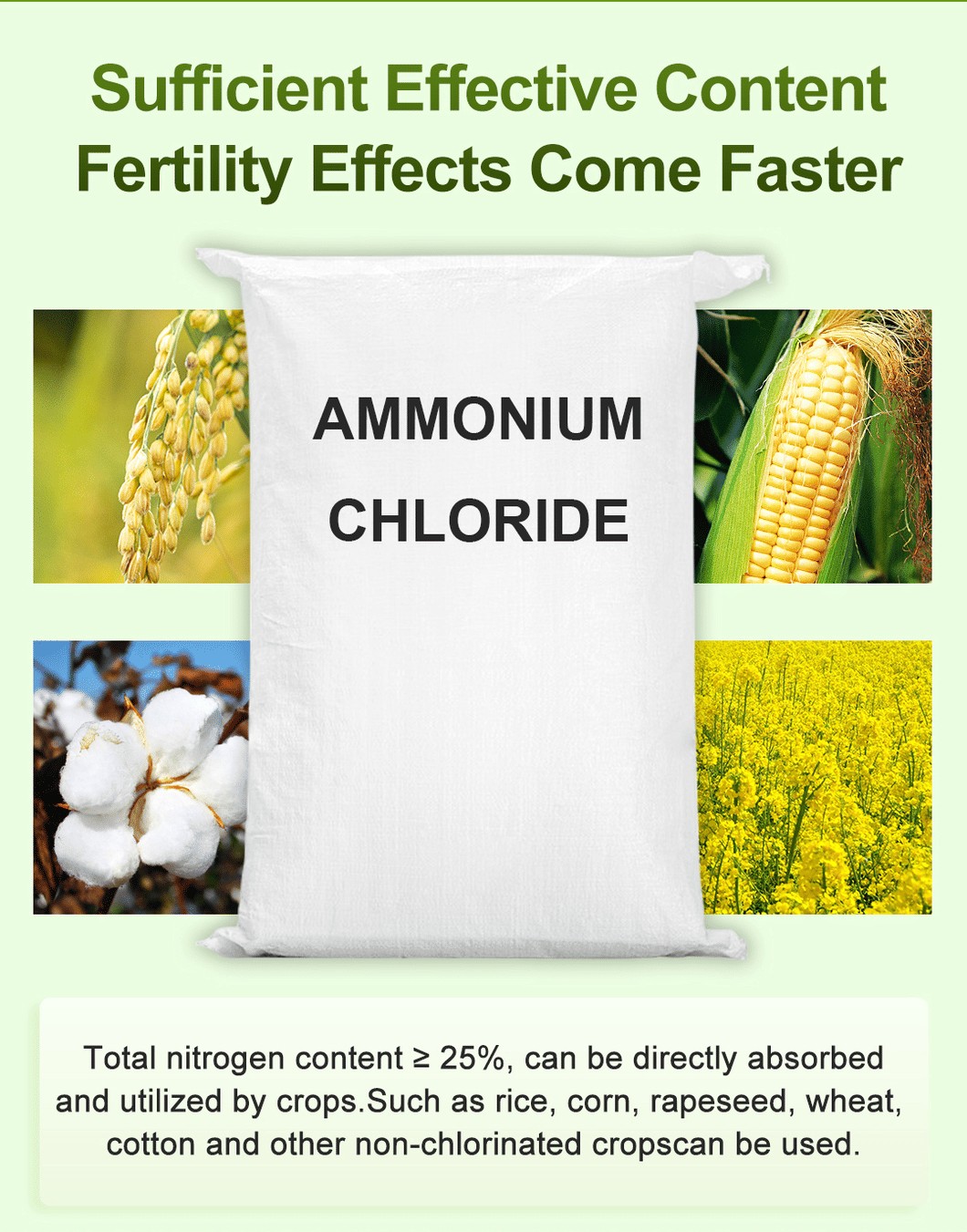 Ammonium Chloride