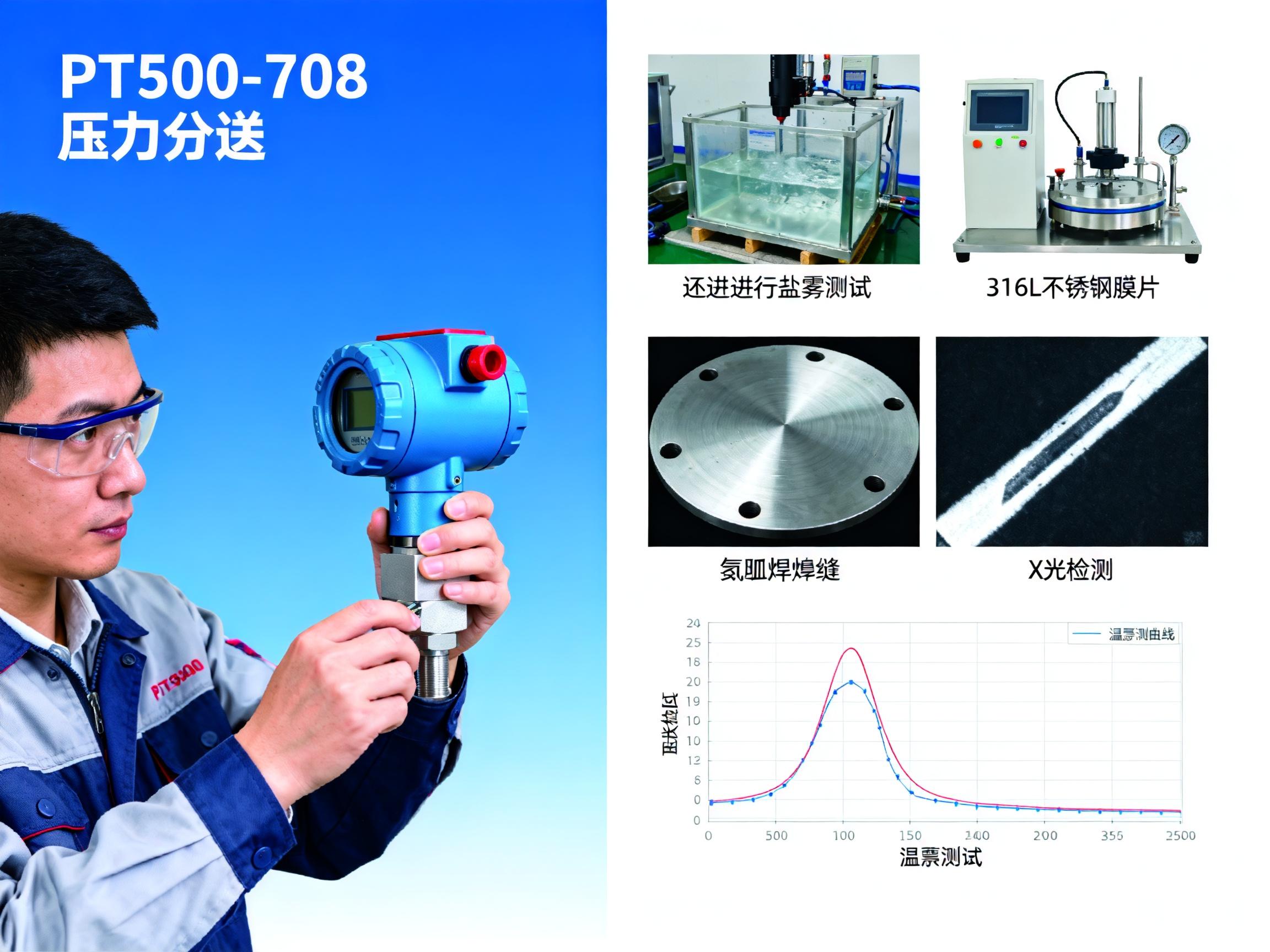 PT500-708 Pressure Transmitter Manufacturer Comparison: What Are the Differences in Quality Inspection Standards Among 3 Suppliers?