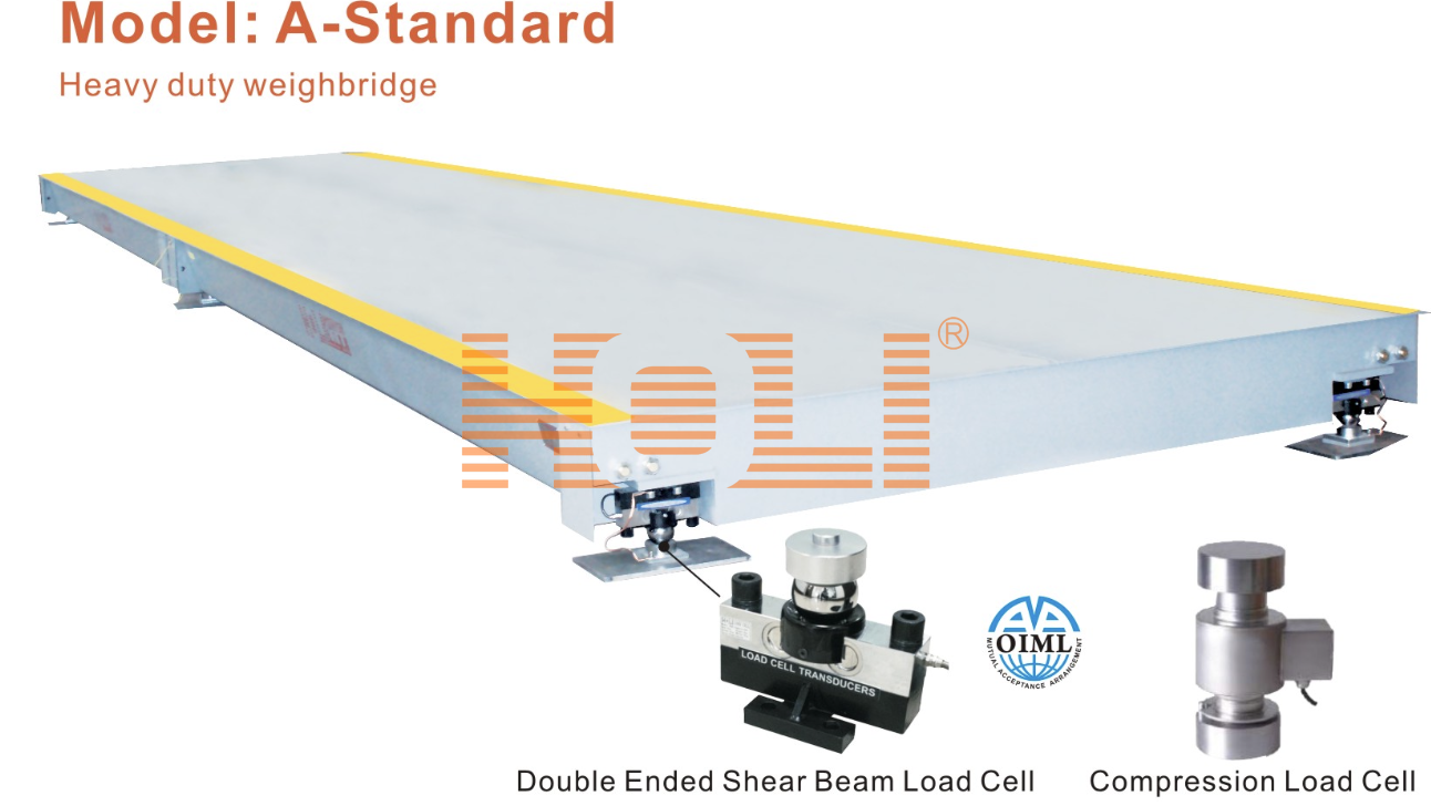 MODEL A-Standard