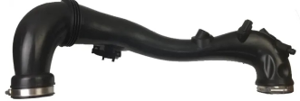 C  E series
 GLK series  
E200E260