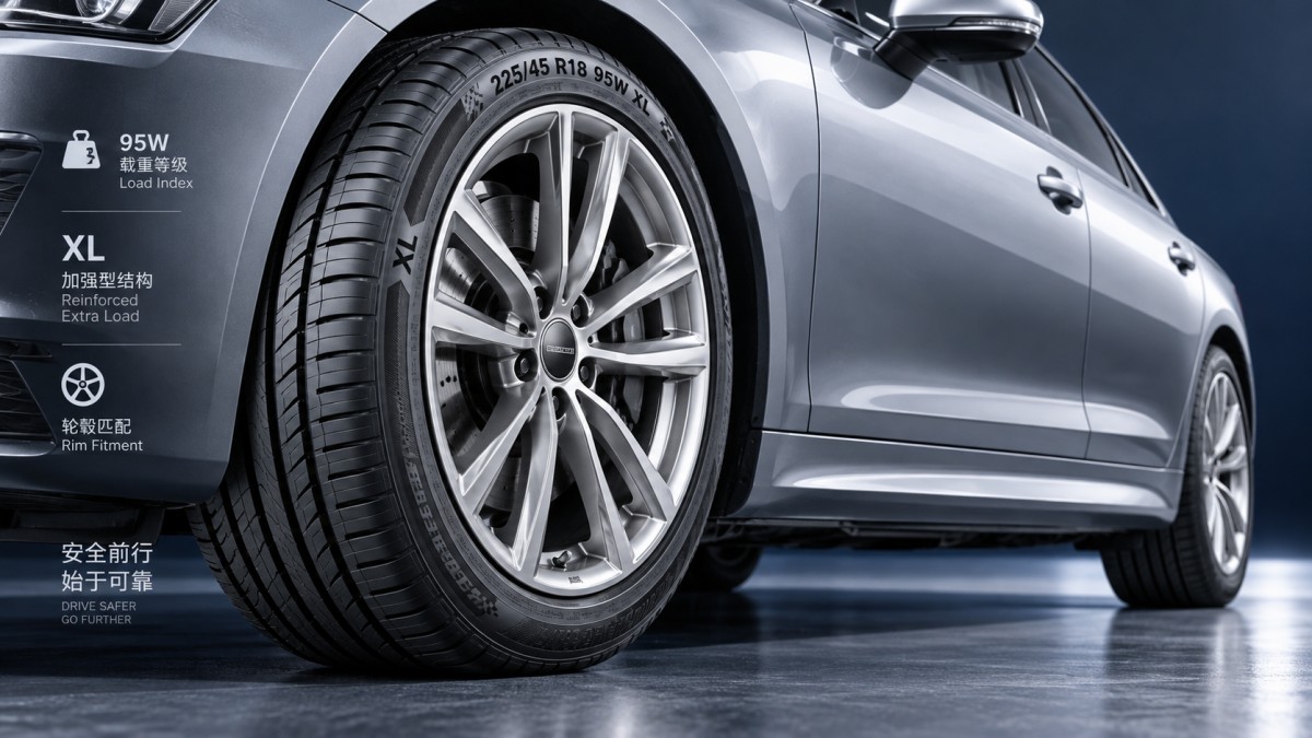 What load index is needed when sourcing passenger car tires? What load index is needed when sourcing passenger car tires?