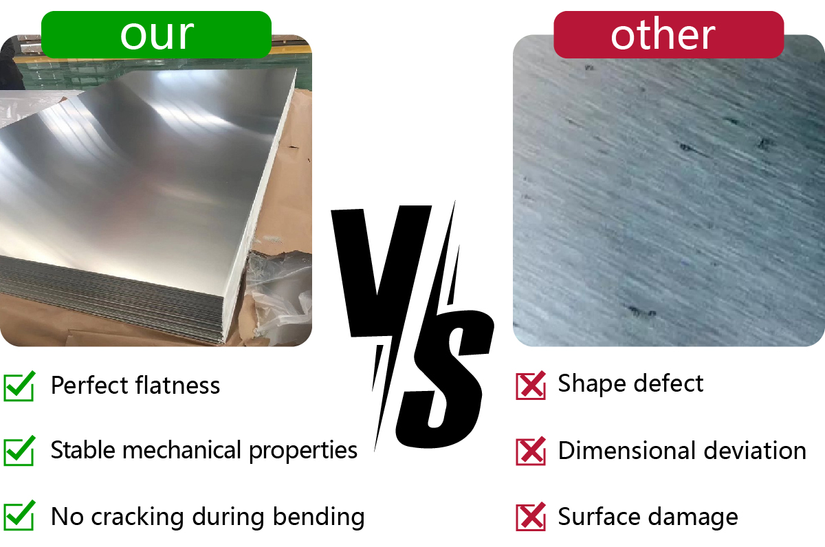 6061 7075 Aluminum Plate / 2024 3003 5052 6063 5083 6082 Aluminum Sheet