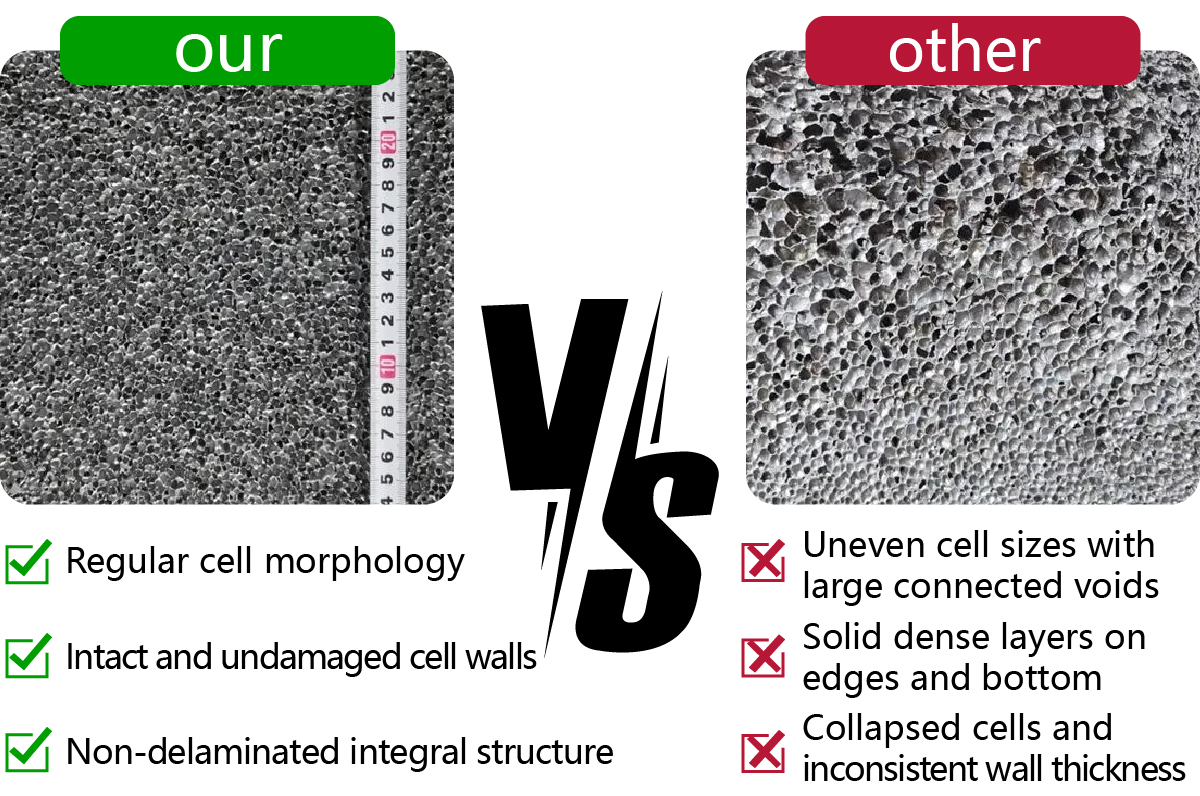 Foam Aluminum Metal 5ppi Open Cell/close Cell 2mm 3mm 5mm 10mm Thickness Al Porous Metal Foam