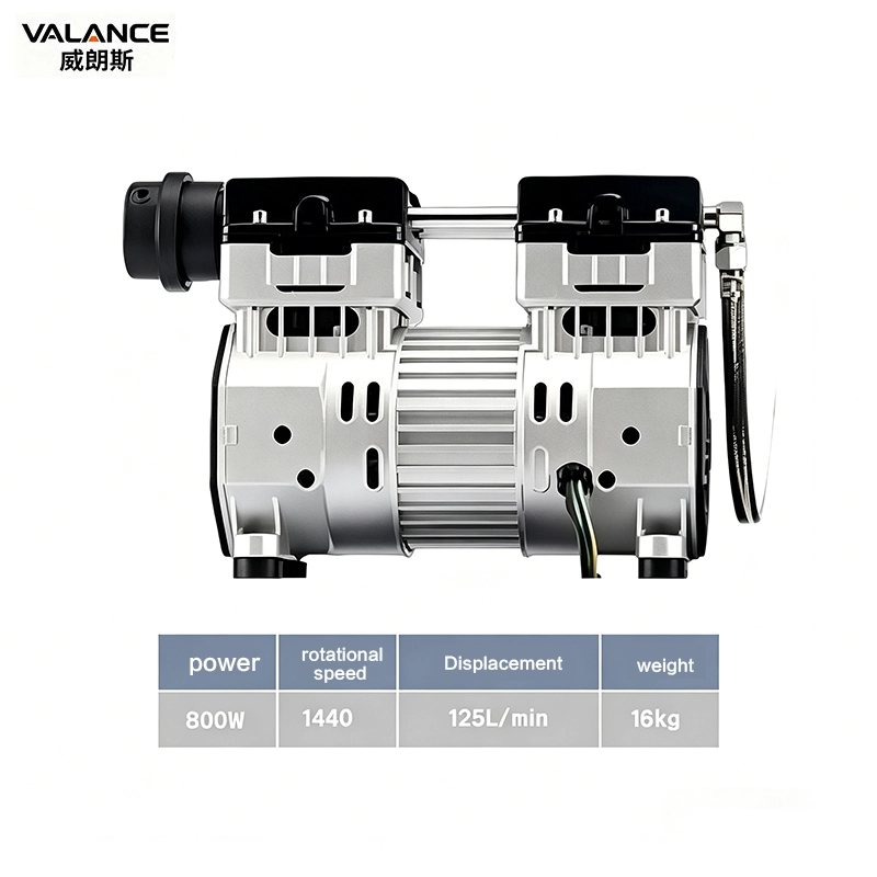 Oil-free silent air compressor pump head