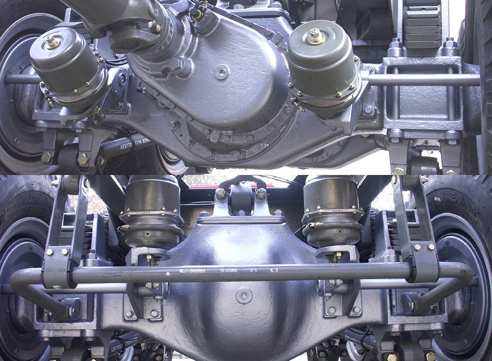 Axle Assembly