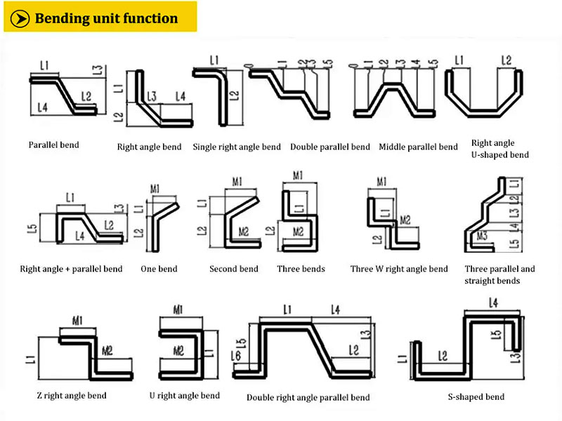 Other-Special-Dies-bending Other-Special-Dies-bending