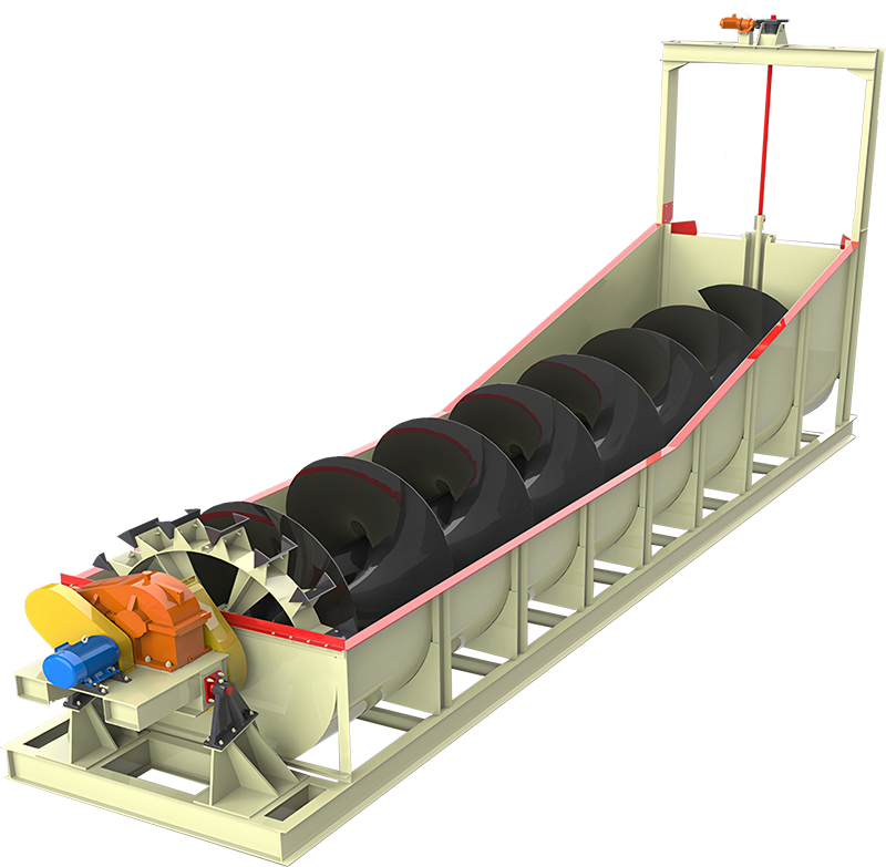 Spiral Classifier