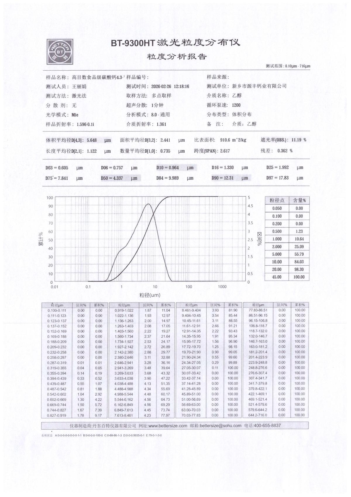 粒度分析报告 Heavy Calcium Carbonate