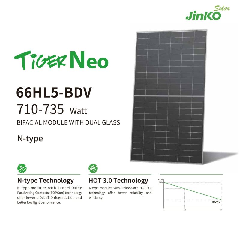 Jinko Solar 66HL5-BDV 710-735Watt