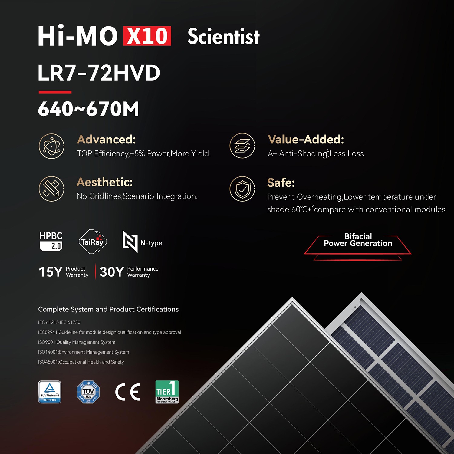 Hi-MO X10 Scientist LR7-72HVD 640~670M