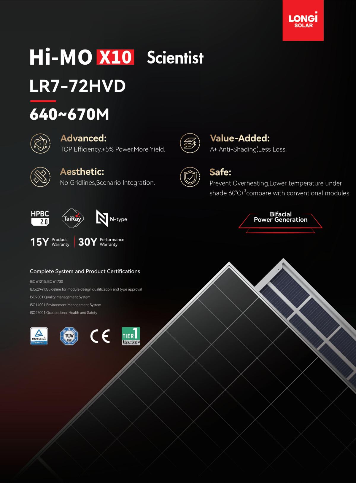 Hi-MO X10 Scientist LR7-72HVD 640~670M (1)