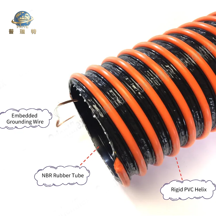 Tanker hose