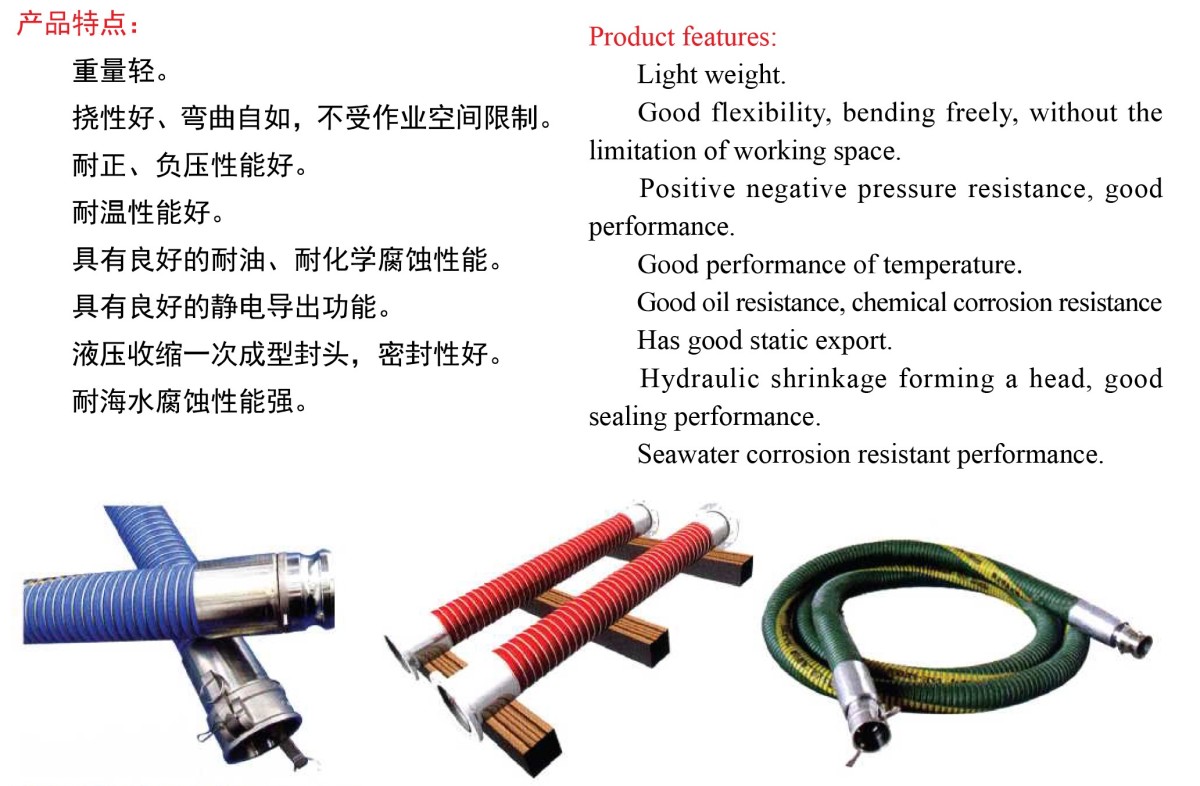 3描述 Air hose