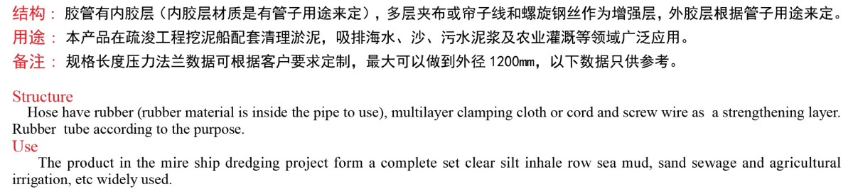 3描述 Large diameter flange hose