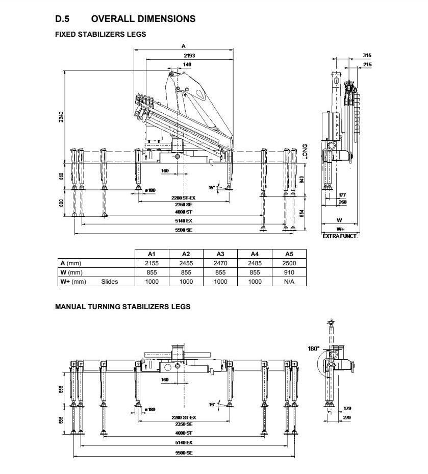 HB150=6148 (2) HB150=6148 (2)