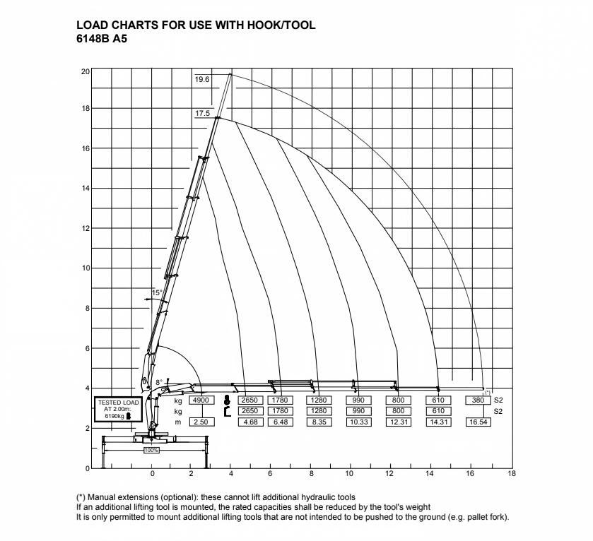 HB150=6148 (1) HB150=6148 (1)
