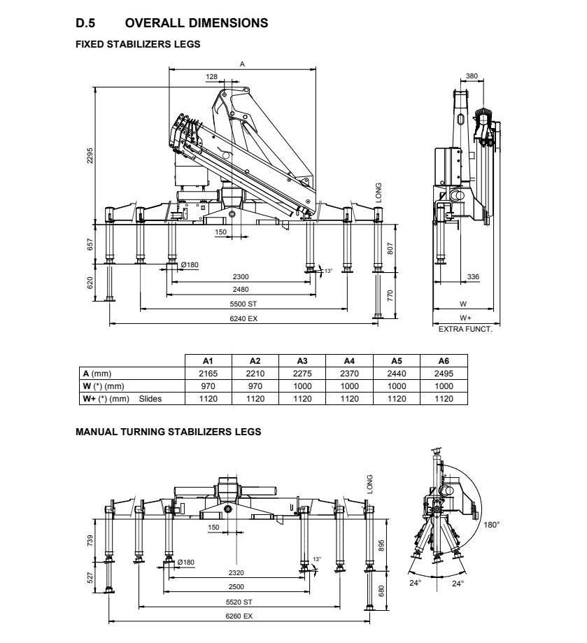 HB200=6238 (1) HB200=6238 (1)