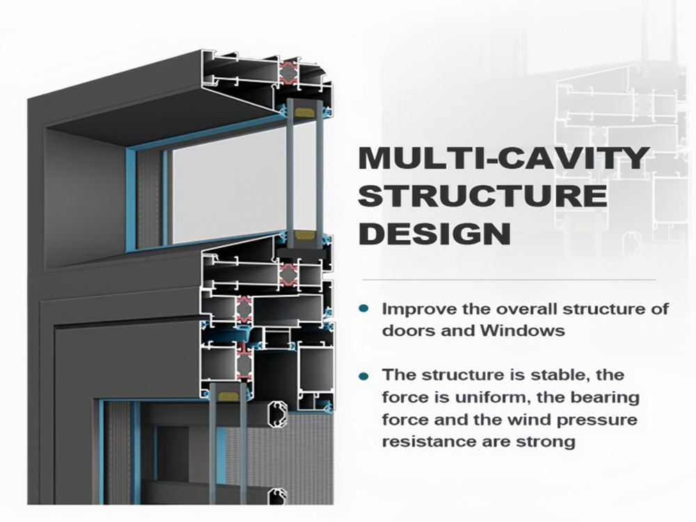 Our Tilt & Turn Windows type Ⅳ