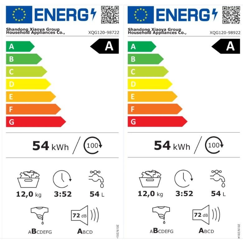 Get the Passport to the European Market! Two Xiaoya Washing‑machine Models Obtain CE Certification and Class‑A Energy‑efficiency Rating