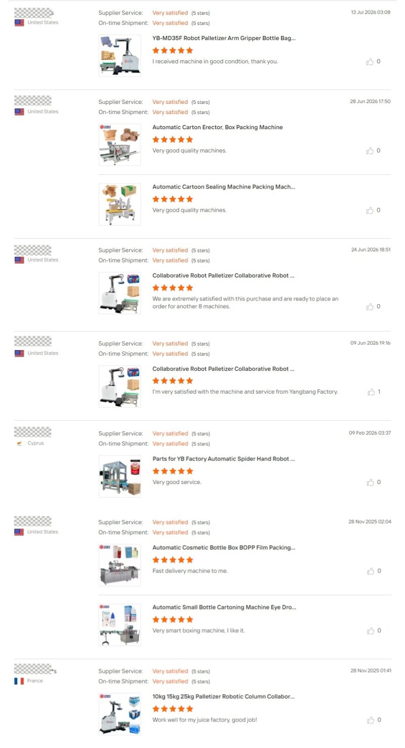 Customer reviews of Yangbang (2)