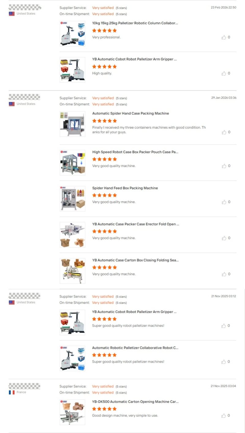 Customer reviews of Yangbang