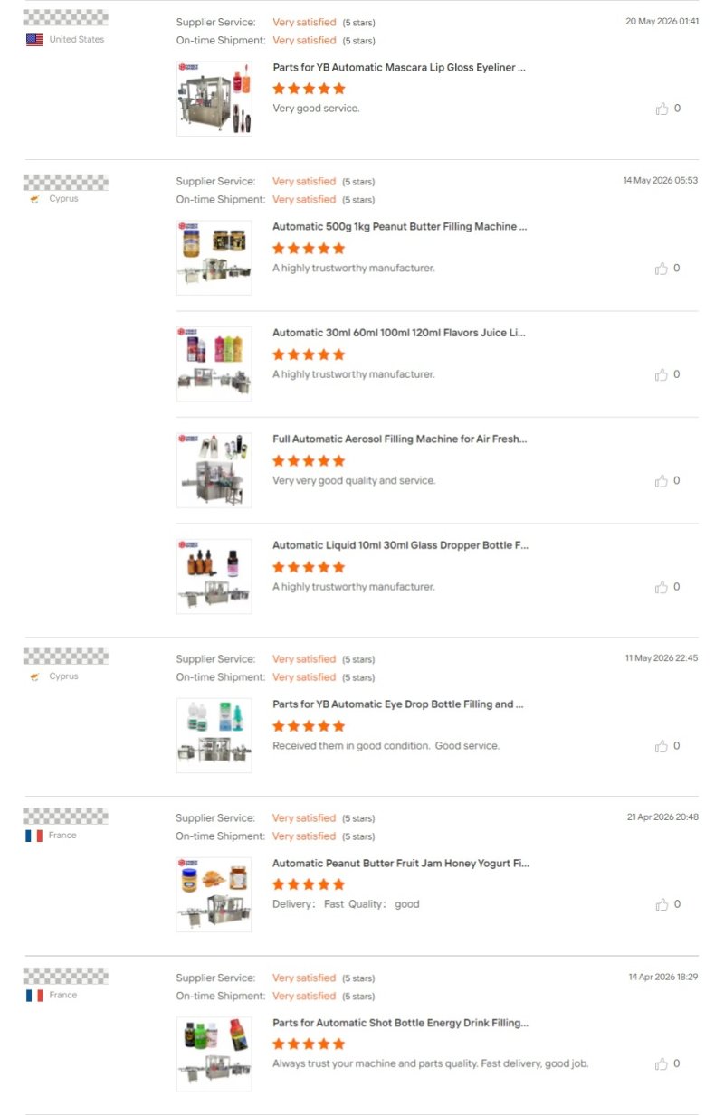 Customer reviews of Yangbang Machinery 1