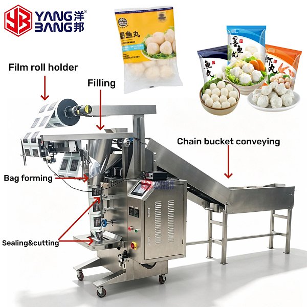 YB-450LD Automatic Chilled Fresh Products Cuttlefish Balls Fresh Meat Balls Packaging Bag Forming Equipment With Touch Screen