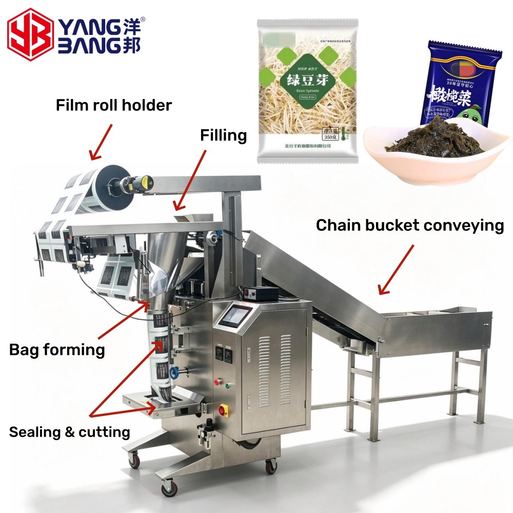 packaging machine