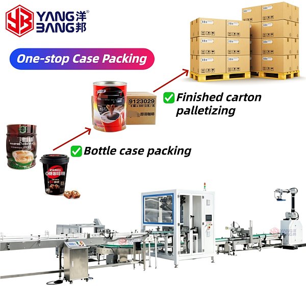 YB-ZX1300-2 Full Automatic Bottle Jar Cans Packing Machine One Stop Case Packing Line Used for Industries Custom Packing Line
