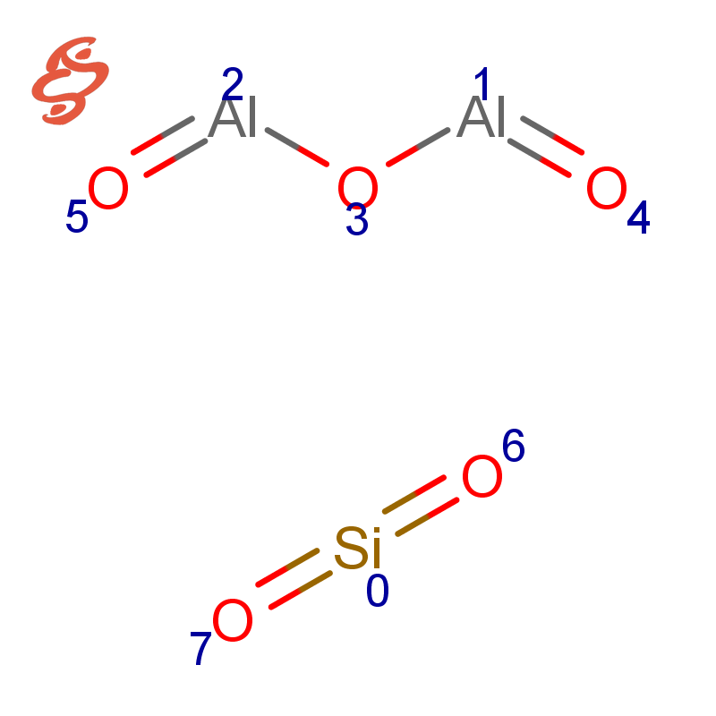 Zeolite CAS#1318-02-1