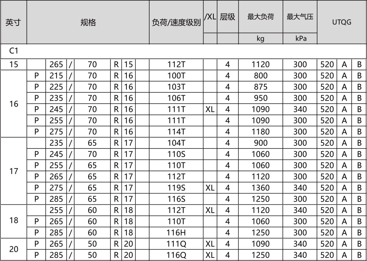 RS23 4 RS23