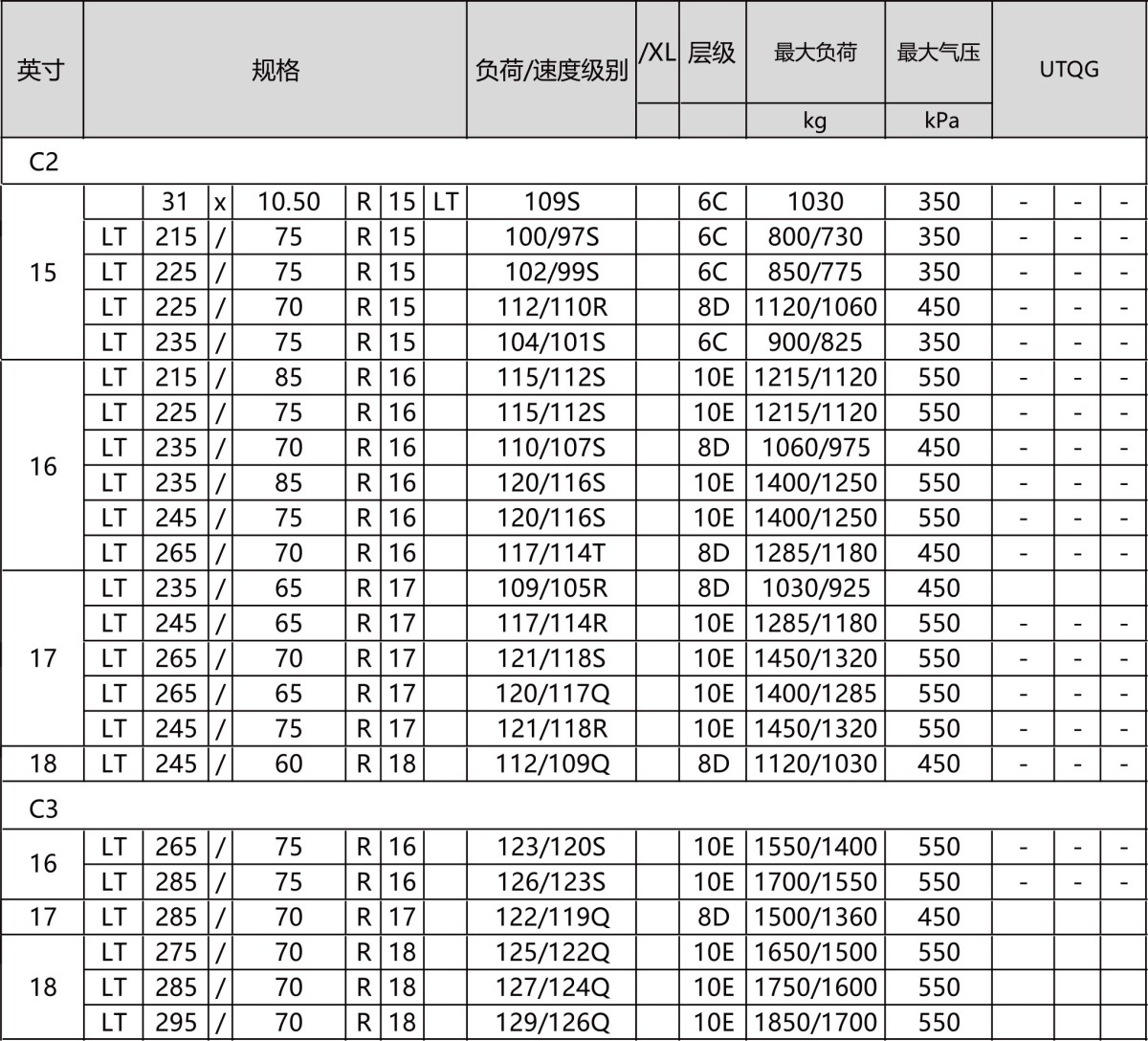 RS23 5 RS23