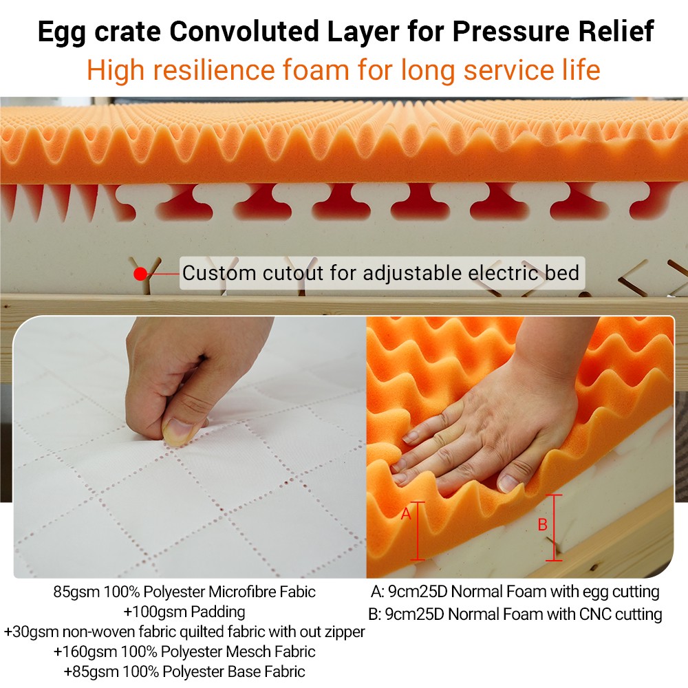 Wholesale King Size Egg Crate Cutting Foam Mattress Topper Eco-Friendly Foam Mattress with Bed Cover for Hotel Home Bedroom Use