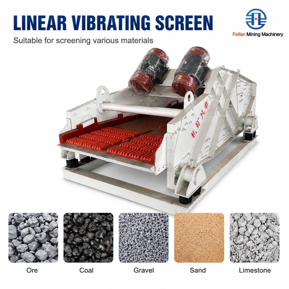 Machine de criblage vibrant linéaire OEM haute capacité 50–200tph pour pierre de carrière et exploitation minière