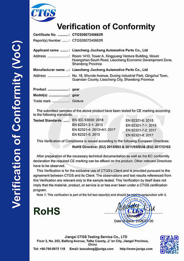 CTGS2607240662R--gearCE-ROHS-cert
