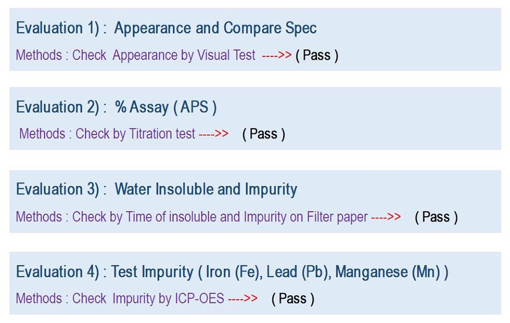 APS Ammonium Persulfate (APS)