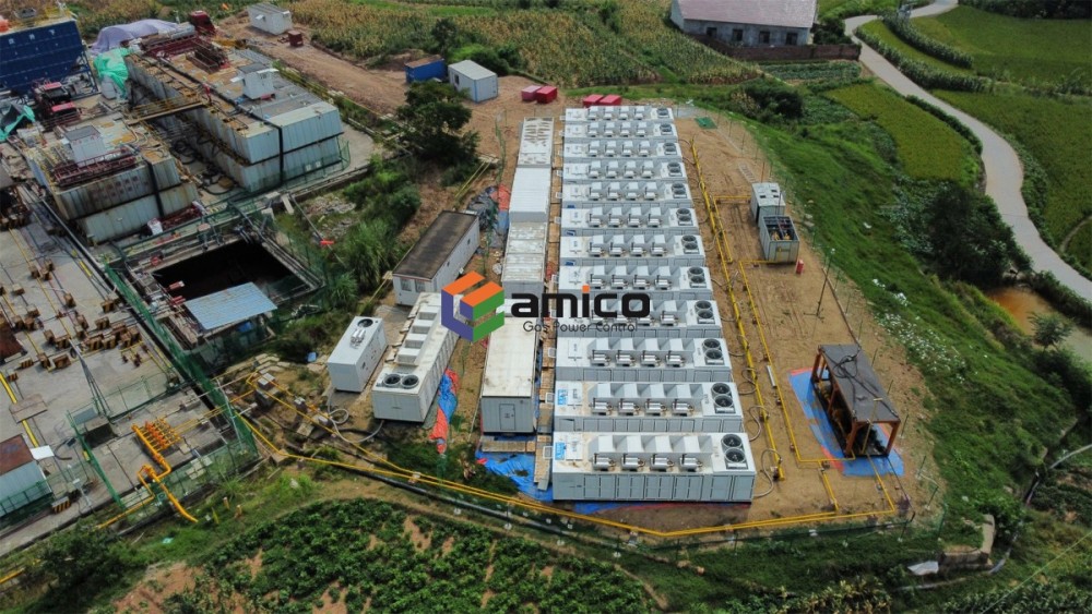 Groupe électrogène à gaz AMICO pour les opérations de fracturation hydraulique en Chine