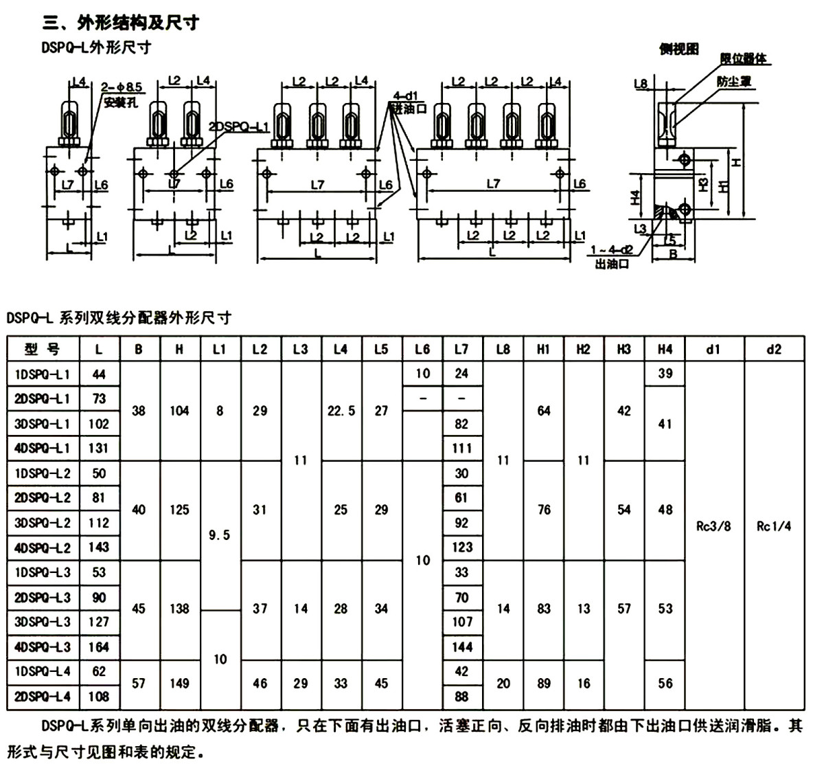 x2 Two‑line Grease Distributor