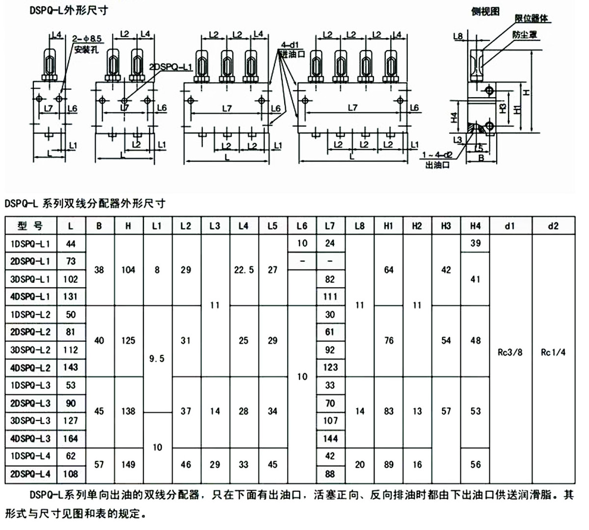x6 Two‑Line Grease Metering Distributor