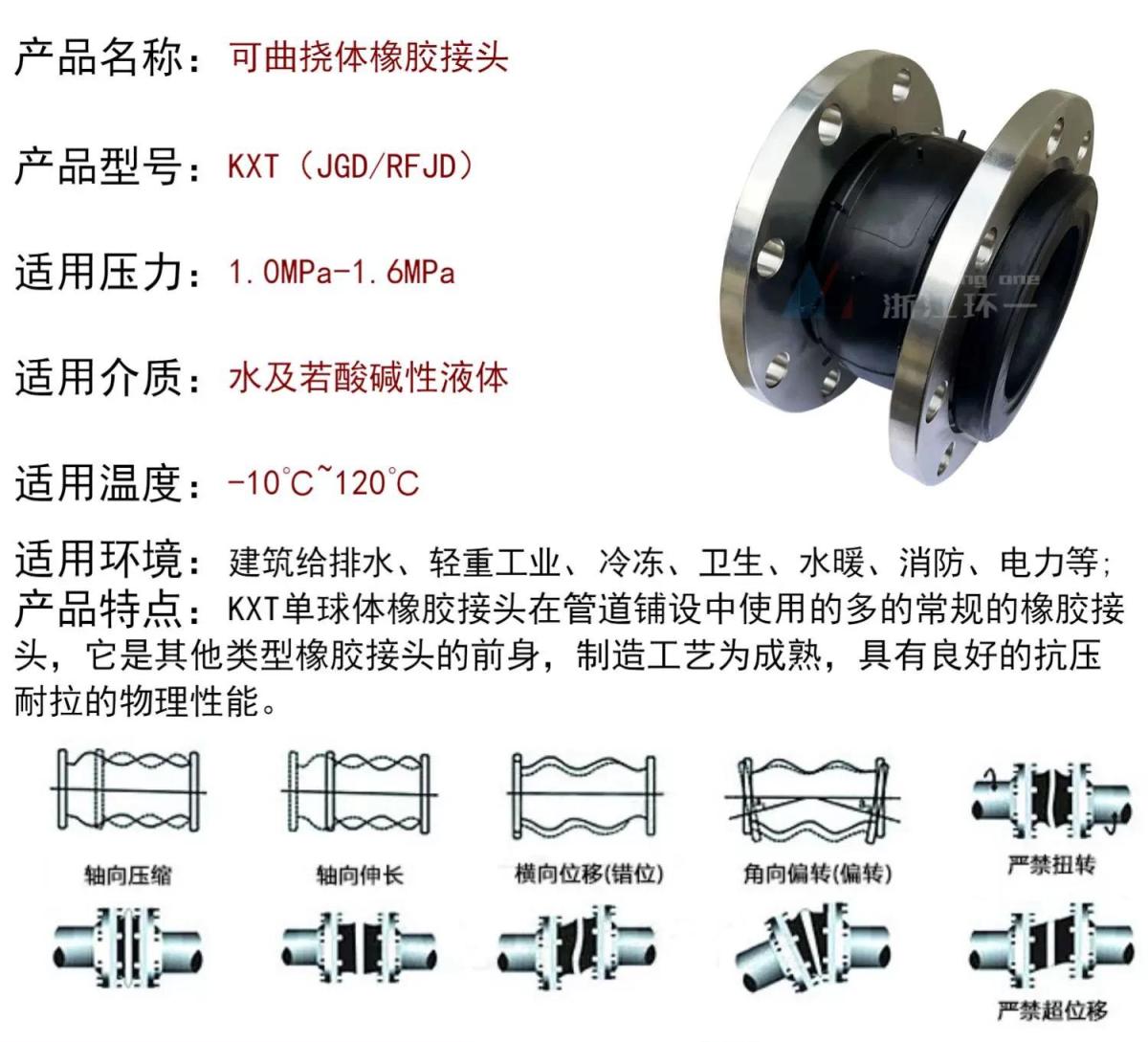 Flexible Rubber Expansion Joint