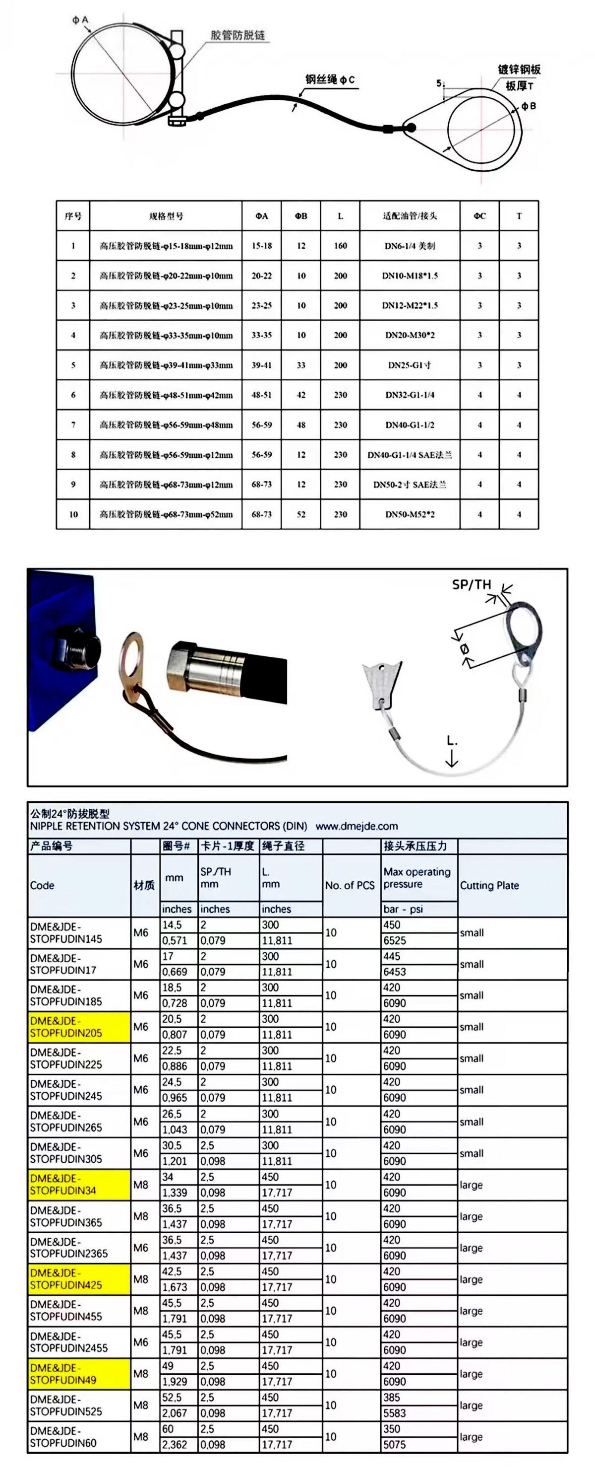 x8 High‑Pressure Hydraulic Hose Whip‑Check Safety Cable