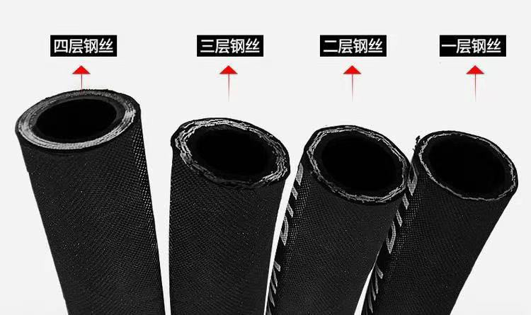 High‑Pressure Hydraulic Hose