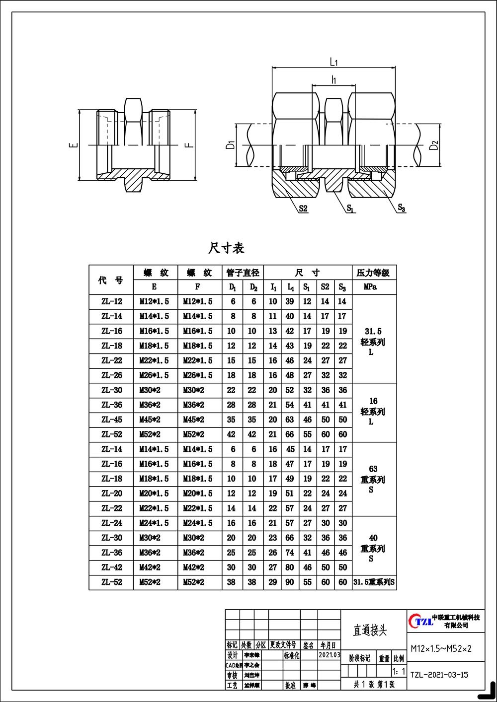 Straight‑Type Ferrule Fitting