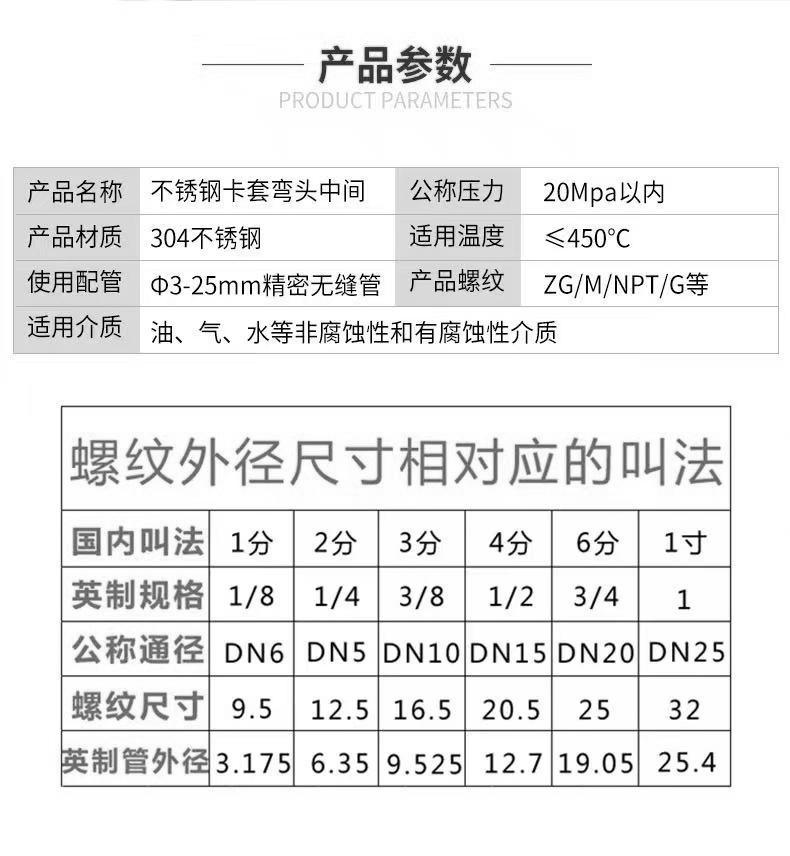 1749803349165169 Stainless‑Steel Ferrule‑Type Elbow Union Fitting