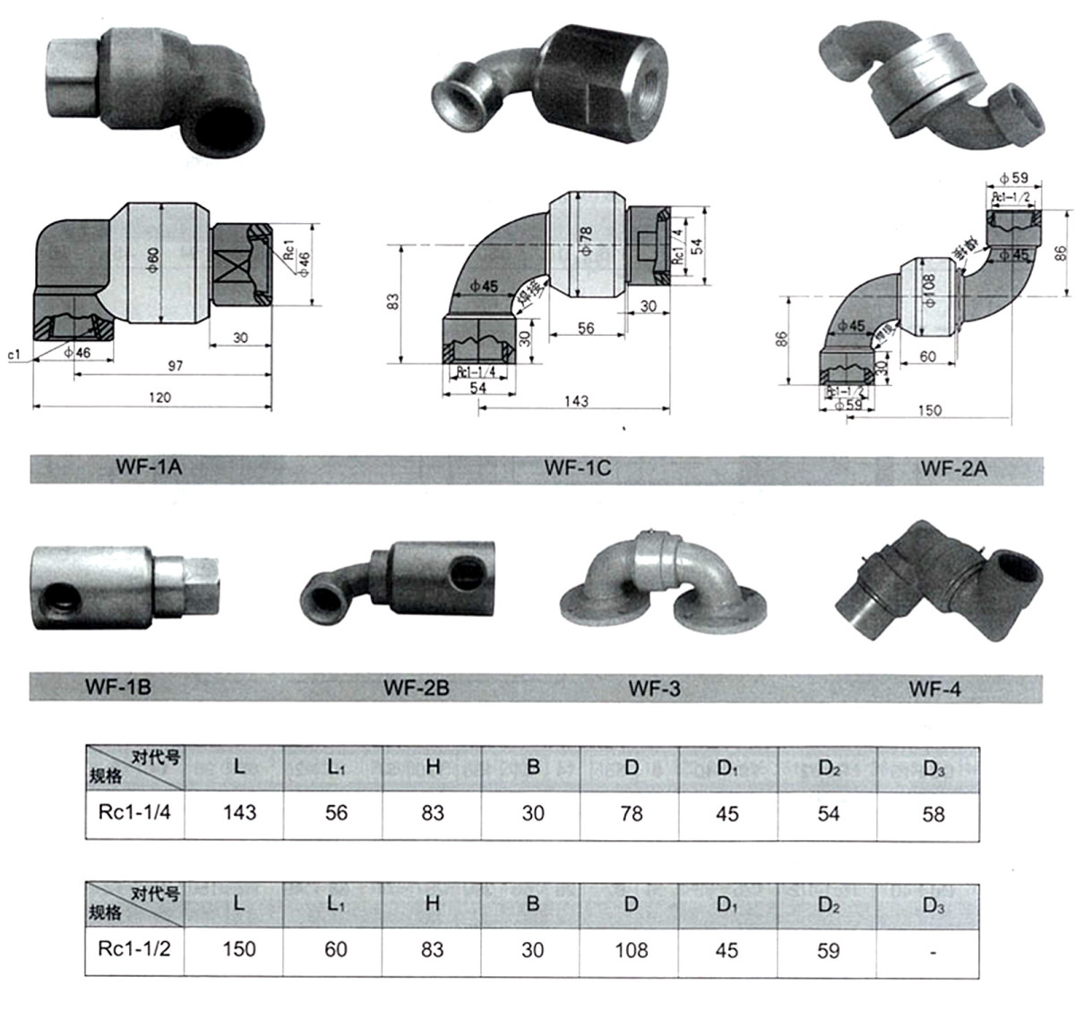 Rotary Joint for Reciprocating‑Swing Motion