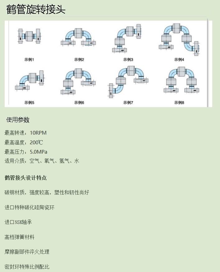 Loading‑Arm Rotary Union