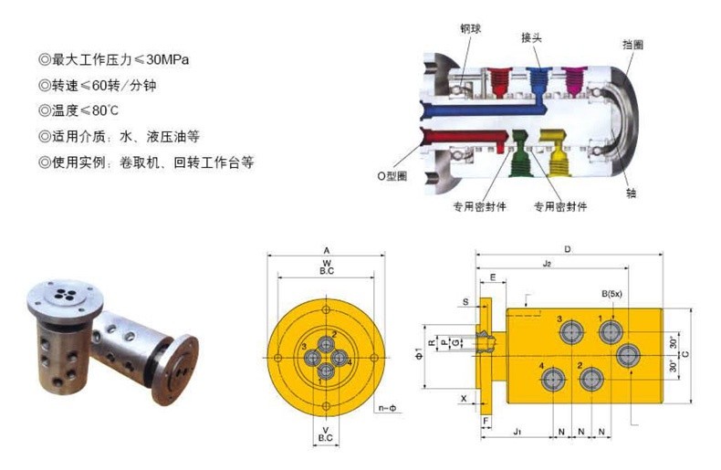 ZL‑XJ‑011 Rotary Union for Winding‑Machine