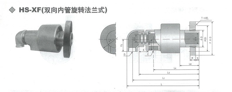 H‑Type Rotary Union