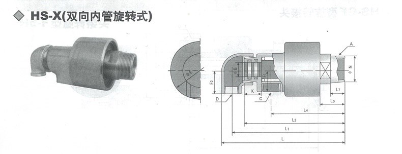 H‑Type Rotary Union