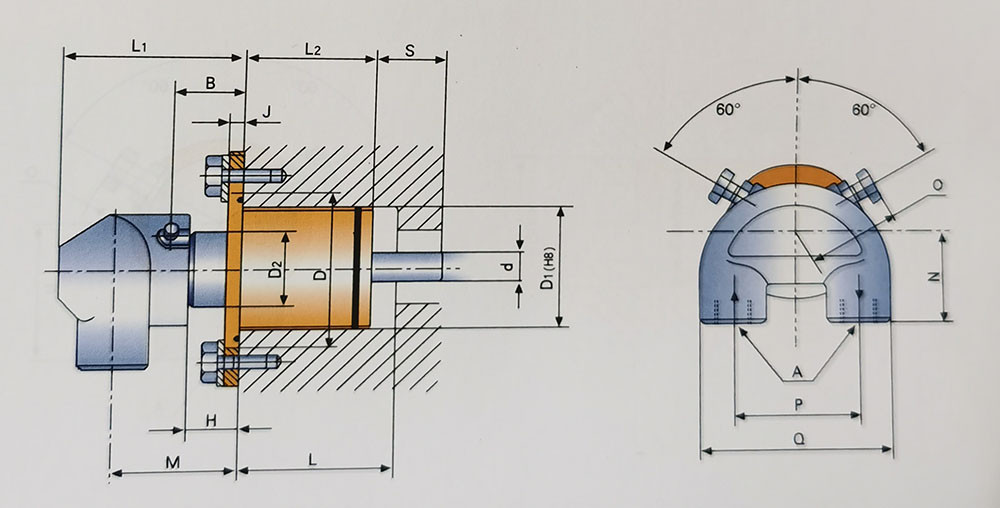MS‑2 Type Double‑Acting Embedded Rotary Union